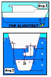 HYSY - Hydraulic System